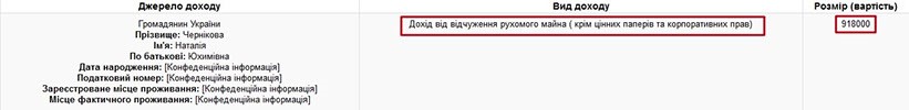 Законно "накосив": прокурор - олігарх Павло Міленін і його мільйони 27 nakos26
