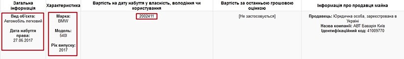 Законно "накосив": прокурор - олігарх Павло Міленін і його мільйони 29 nakos28