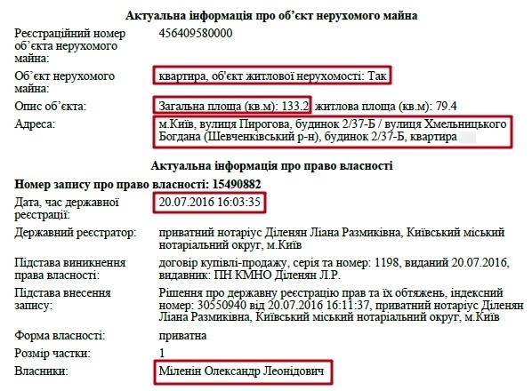 Законно "накосив": прокурор - олігарх Павло Міленін і його мільйони 36 nakos35