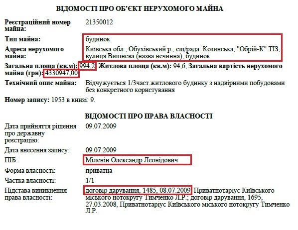 Законно "накосив": прокурор - олігарх Павло Міленін і його мільйони 37 nakos36