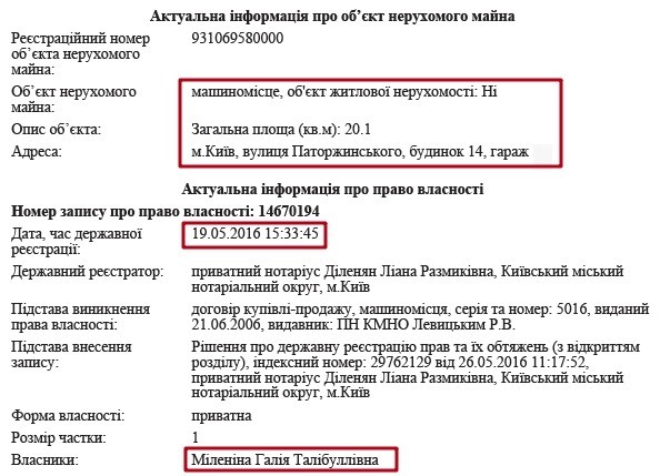 Законно "накосив": прокурор - олігарх Павло Міленін і його мільйони 39 nakos38