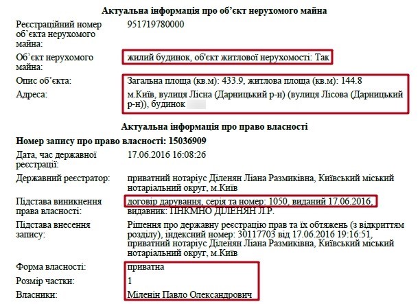 Законно "накосив": прокурор - олігарх Павло Міленін і його мільйони 6 nakos5