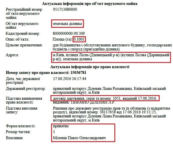Законно "накосив": прокурор - олігарх Павло Міленін і його мільйони 7 nakos6