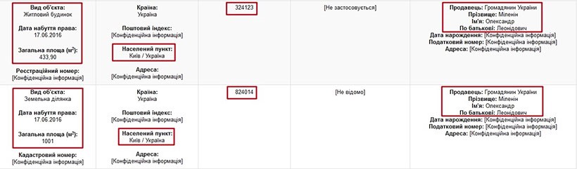 Законно "накосив": прокурор - олігарх Павло Міленін і його мільйони 9 nakos8
