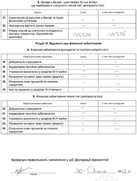 В БПП занялись отбеливанием Иванющенко 12 neda11