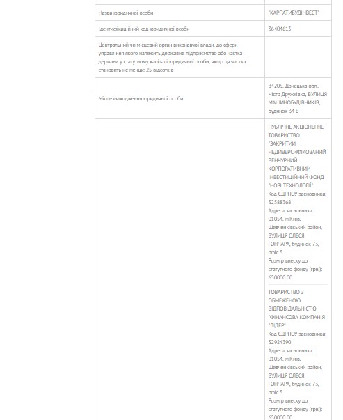 В БПП занялись отбеливанием Иванющенко 5 neda4