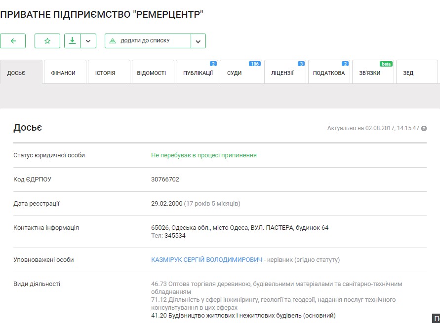 Оборудки на десятки миллионов от Тарпана и Ко: владелец в розыске, фирмы работают 16 ob15