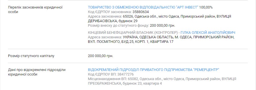 Оборудки на десятки миллионов от Тарпана и Ко: владелец в розыске, фирмы работают 17 ob16