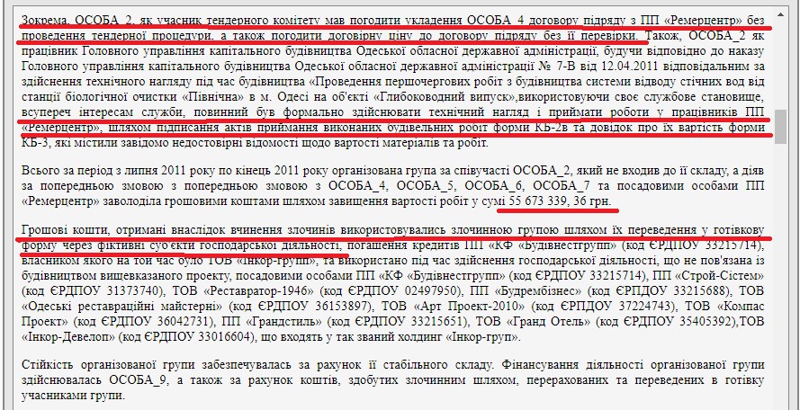 Оборудки на десятки миллионов от Тарпана и Ко: владелец в розыске, фирмы работают 7 ob6 1