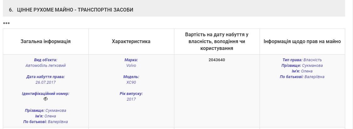 Оборотни Минюста 7 ob6
