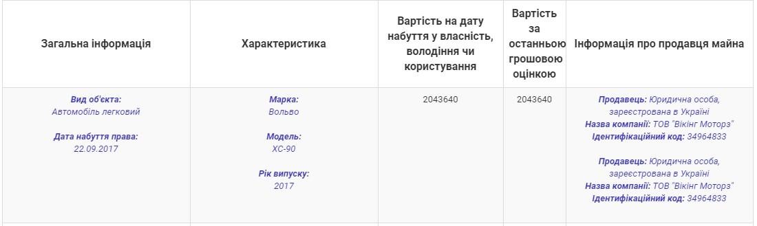 Оборотни Минюста 9 ob8