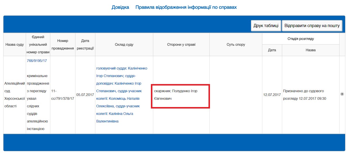 Оборудки на десятки миллионов от Тарпана и Ко: владелец в розыске, фирмы работают 10 ob9