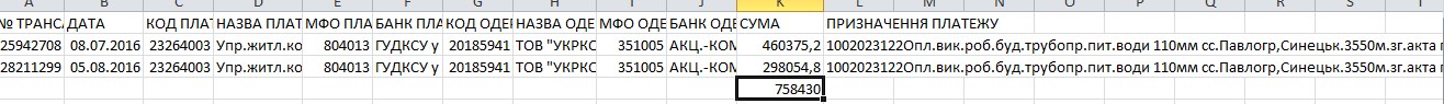 МЭРская история в Северодонецке: как обнальщик сам себя назначил головой и умыкнул миллионы 17 obnal16