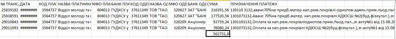 МЭРская история в Северодонецке: как обнальщик сам себя назначил головой и умыкнул миллионы 10 obnal9