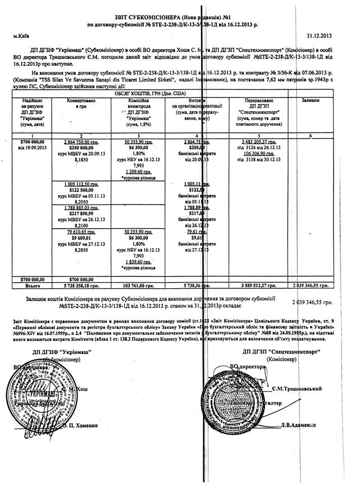 Щупальца «спрута». Террористические связи оружейных баронов 13 oborona12
