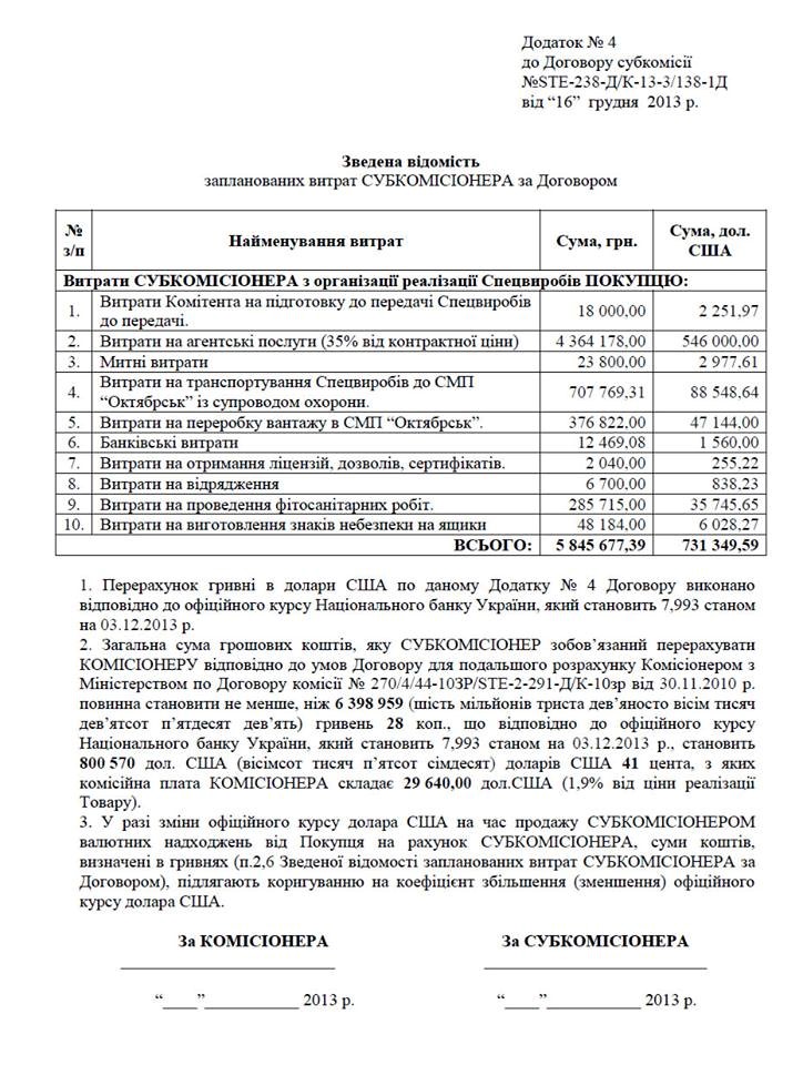 Щупальца «спрута». Террористические связи оружейных баронов 15 oborona14