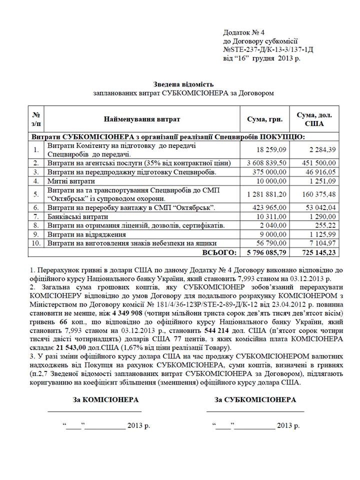 Щупальца «спрута». Террористические связи оружейных баронов 16 oborona15