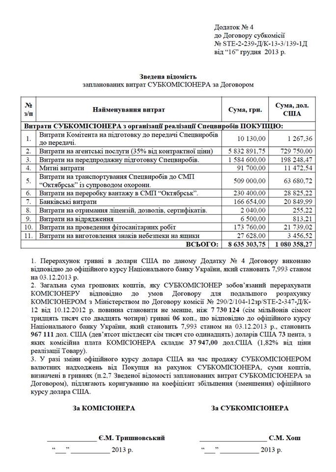 Щупальца «спрута». Террористические связи оружейных баронов 17 oborona16