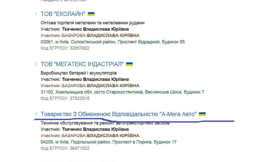 Юрий Шапран: история фальшивого "патриота" в овечьей шкуре" 5 photo 2020 09 25 15 54 38
