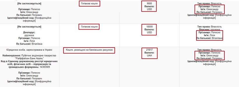 Заступник прокурора Вінницької області Попеско Олександр Петрович. Розслідування «PROSUD» 18 popesko18