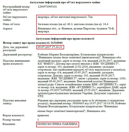 Заступник прокурора Вінницької області Попеско Олександр Петрович. Розслідування «PROSUD» 20 popesko20