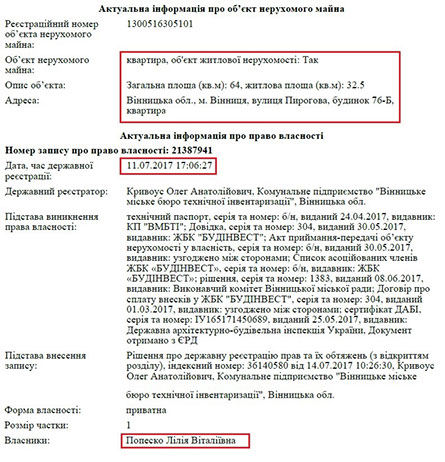 Заступник прокурора Вінницької області Попеско Олександр Петрович. Розслідування «PROSUD» 21 popesko21