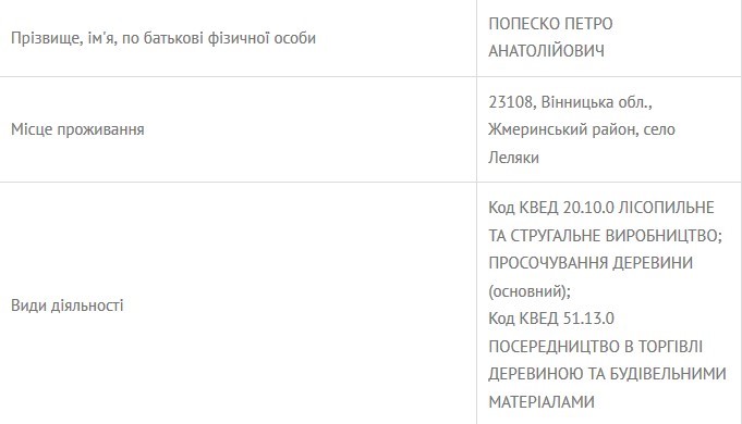 Заступник прокурора Вінницької області Попеско Олександр Петрович. Розслідування «PROSUD» 25 popesko25