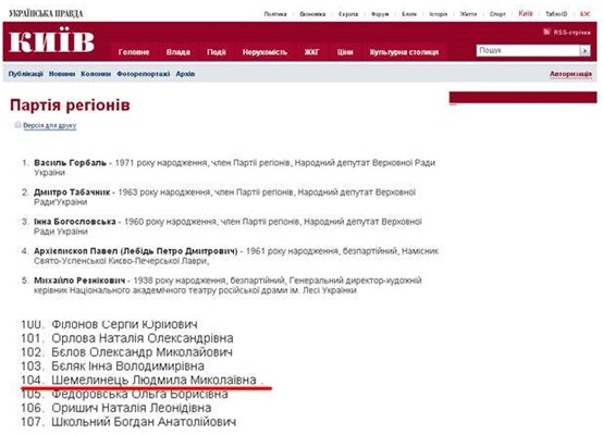 Корупційна вертикаль в.о. під крилом Прем’єра 2 prem1