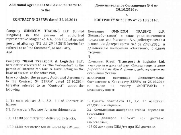 «Швейцарские» инвесторы вывели из Украины сотни миллионов без уплаты налогов 5 rrr5