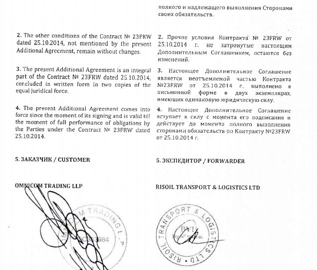 «Швейцарские» инвесторы вывели из Украины сотни миллионов без уплаты налогов 6 rrr6