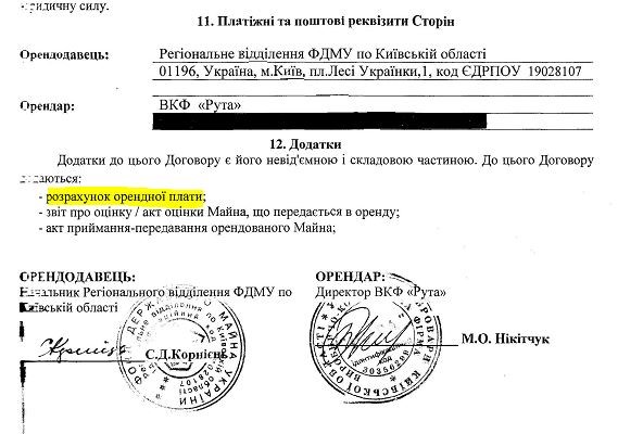 «Рута»-невидимка, або Як у «рибних» місцях працює фірма податківців, яку ніхто не бачить 13 ruta12