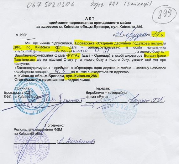 «Рута»-невидимка, або Як у «рибних» місцях працює фірма податківців, яку ніхто не бачить 14 ruta13