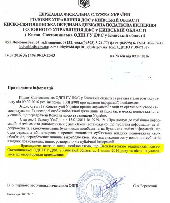 «Рута»-невидимка, або Як у «рибних» місцях працює фірма податківців, яку ніхто не бачить 17 ruta16