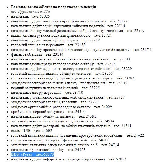 «Рута»-невидимка, або Як у «рибних» місцях працює фірма податківців, яку ніхто не бачить 18 ruta17