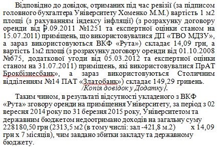 «Рута»-невидимка, або Як у «рибних» місцях працює фірма податківців, яку ніхто не бачить 22 ruta21