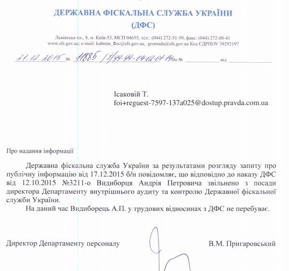 «Рута»-невидимка, або Як у «рибних» місцях працює фірма податківців, яку ніхто не бачить 29 ruta28
