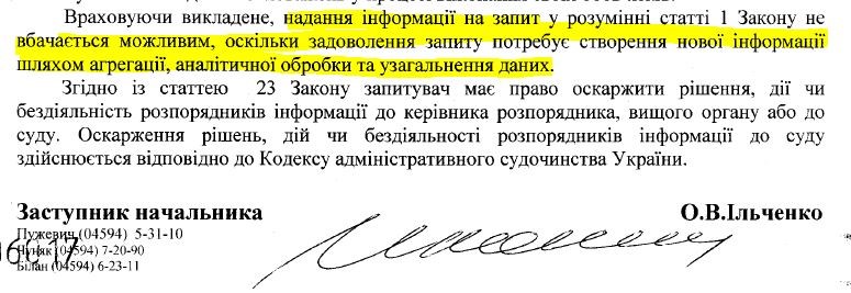 «Рута»-невидимка, або Як у «рибних» місцях працює фірма податківців, яку ніхто не бачить 5 ruta4