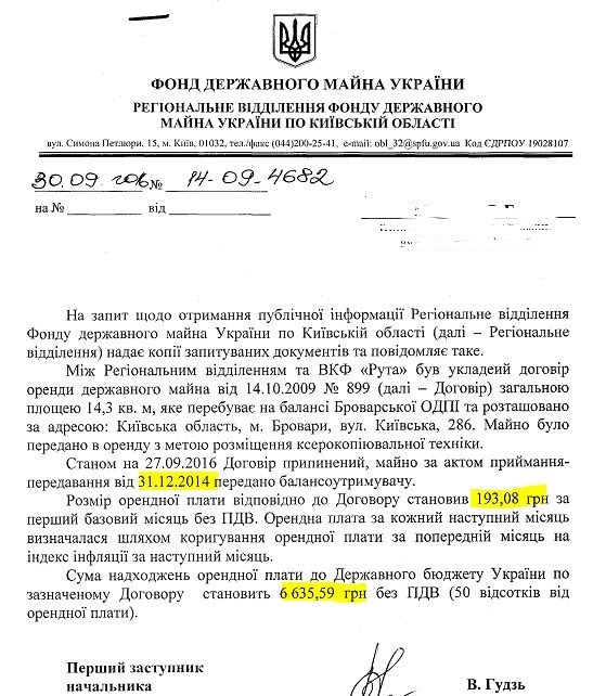 «Рута»-невидимка, або Як у «рибних» місцях працює фірма податківців, яку ніхто не бачить 10 ruta9