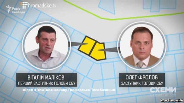 Недержавні таємниці СБУ (розслідування) 12 sb11