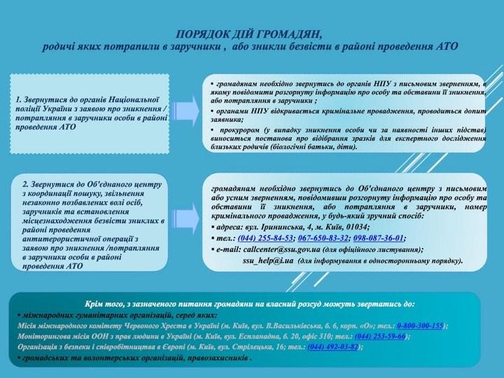 «Ахметовская шпионка», 16 дезертиров и подпольщики, которым некуда выписываться из «Феофании». Спецоперация Обмен, часть 2 9 shp9