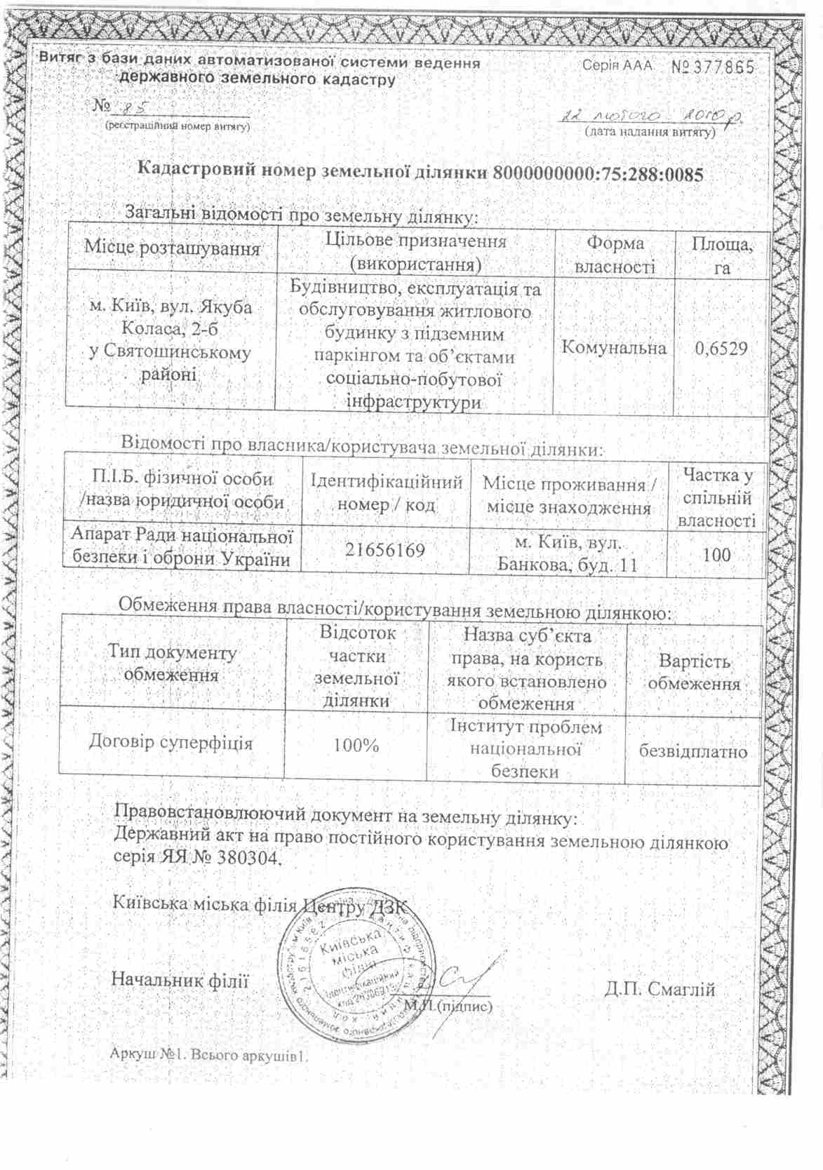 На дерибане киевской земли «делаются» миллионы 5 snbo reestr