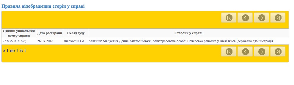В Печерский суд защитники сепаратиста принесли бумагу на Луценко? 2 suddd 1