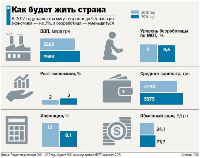 Виктор Суслов: Европе интересна Украина как страна аграрная 3 sus2
