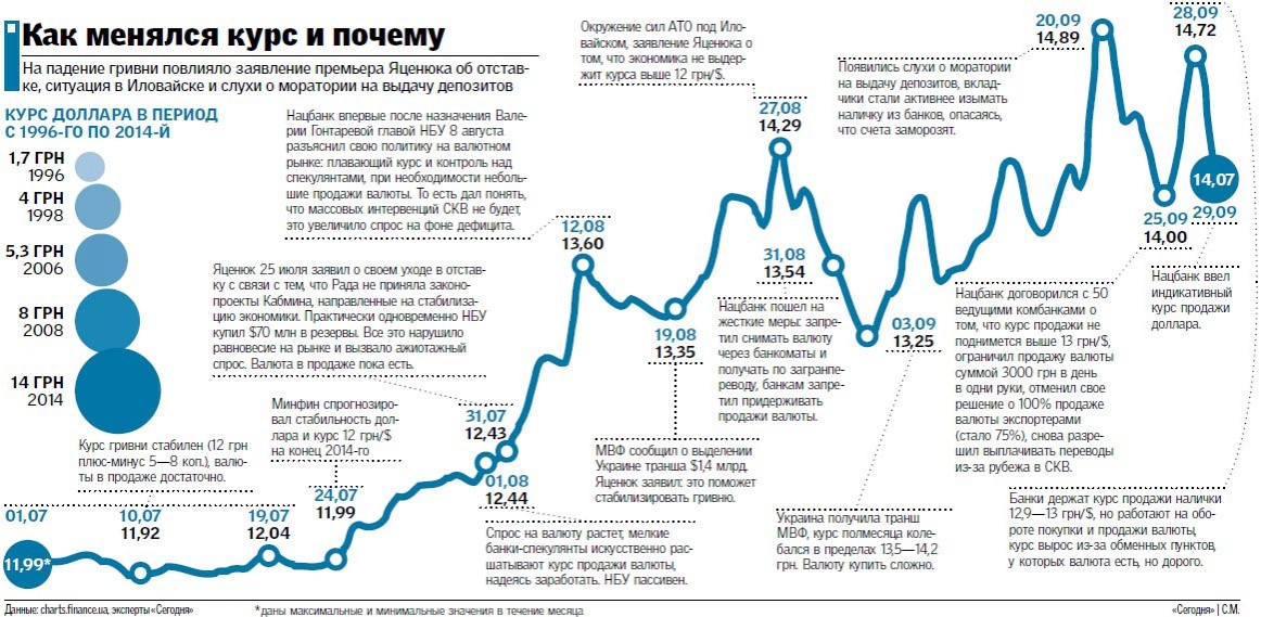Виктор Суслов: Европе интересна Украина как страна аграрная 5 sus4