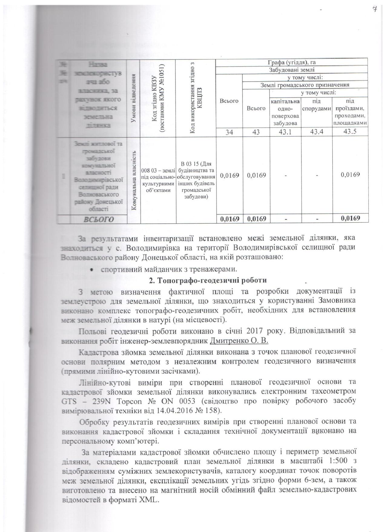 Свавілля в Донецькому Держгеокадастрі 9 vi7