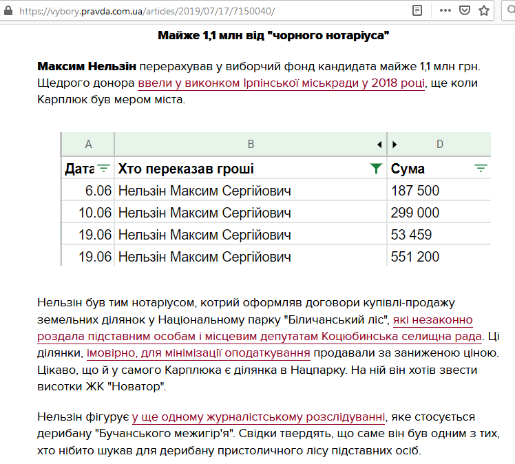 Выборы 2020: когда зачахнет «Слуга» и кто от этого выиграет? 5 vibori2020 html m15990114