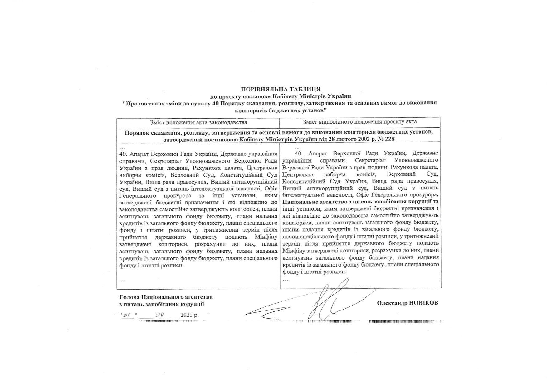 Кто превращает НАПК в коррупционного монстра? 6 yurchhscan4