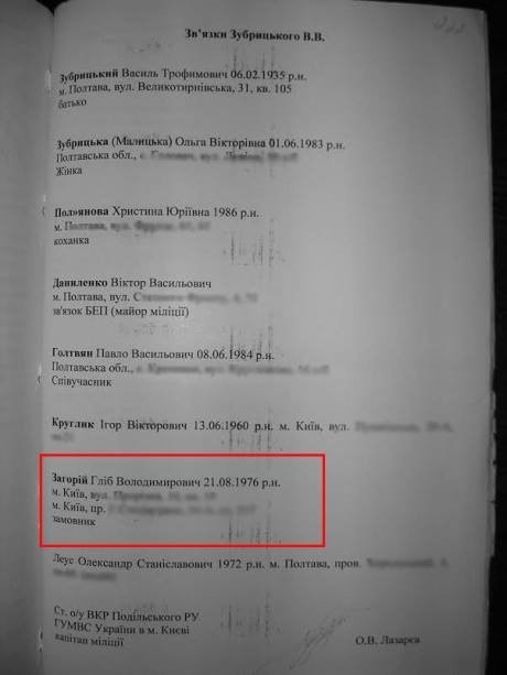 Глеб Загорий и его фармацевтическая фирма «Дарница» ходят под уголовными делами 2 zag2 1