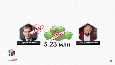 Доктор Злоч. Повернення імперії міністра-втікача Миколи Злочевського 2 zloch1