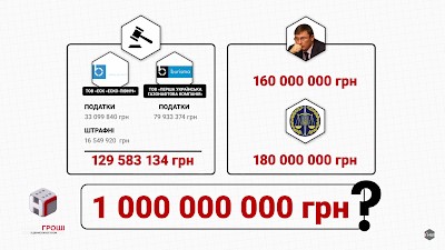 Доктор Злоч. Повернення імперії міністра-втікача Миколи Злочевського 7 zloch6